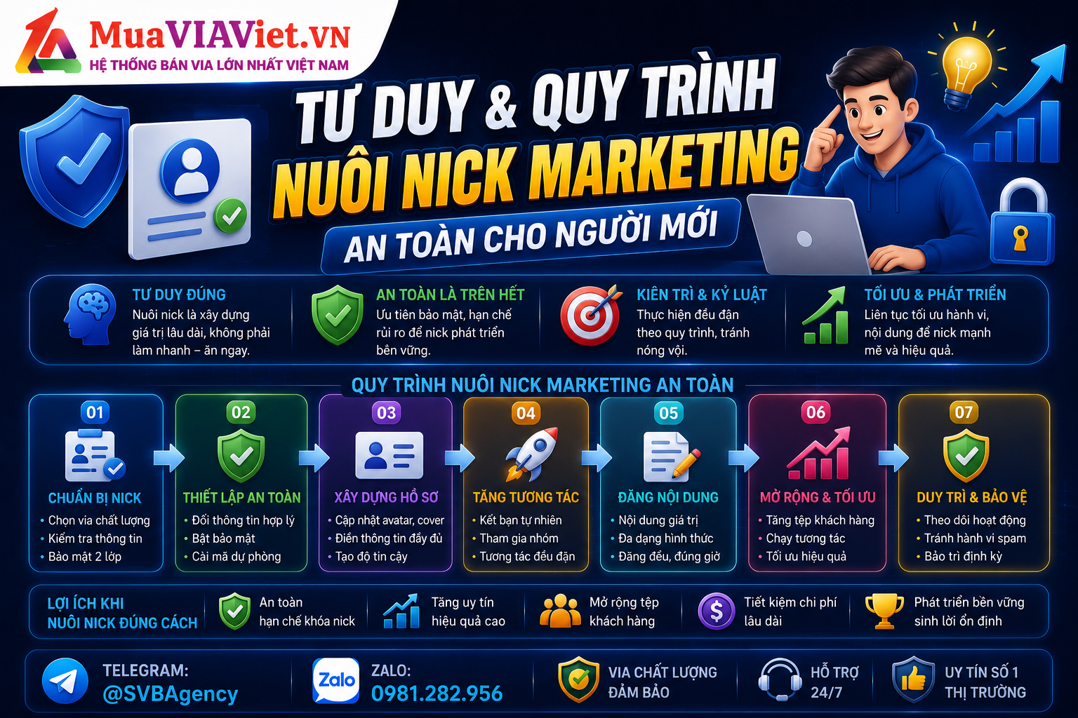 blog-widget